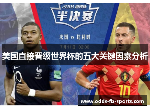 美国直接晋级世界杯的五大关键因素分析