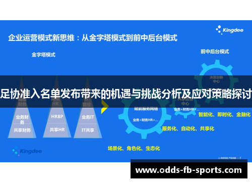 足协准入名单发布带来的机遇与挑战分析及应对策略探讨