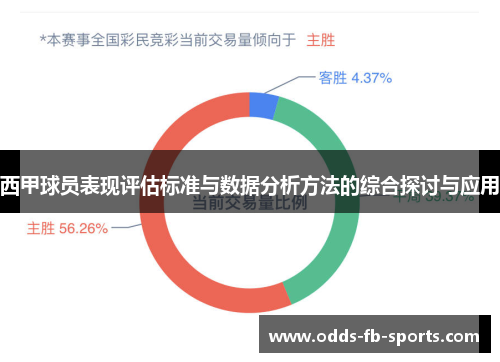 西甲球员表现评估标准与数据分析方法的综合探讨与应用 西甲球员表现评估标准与数据分析方法的综合探讨与应用