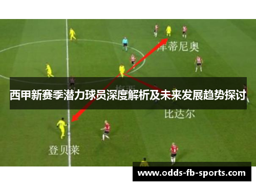 西甲新赛季潜力球员深度解析及未来发展趋势探讨 西甲新赛季潜力球员深度解析及未来发展趋势探讨