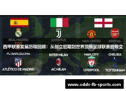 西甲联赛发展历程回顾:从创立初期到世界顶级足球联赛的蜕变 西甲联赛发展历程回顾:从创立初期到世界顶级足球联赛的蜕变