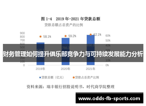 财务管理如何提升俱乐部竞争力与可持续发展能力分析