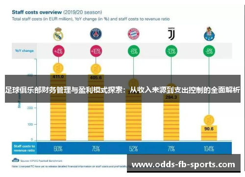 足球俱乐部财务管理与盈利模式探索：从收入来源到支出控制的全面解析