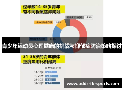 青少年运动员心理健康的挑战与抑郁症防治策略探讨 青少年运动员心理健康的挑战与抑郁症防治策略探讨